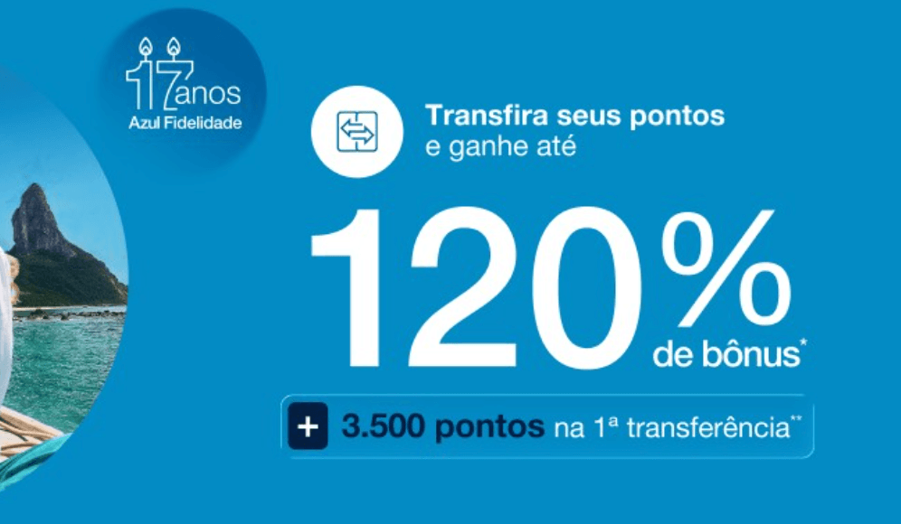 Transfira de bancos parceiros para Azul Fidelidade com até 120% de bônus