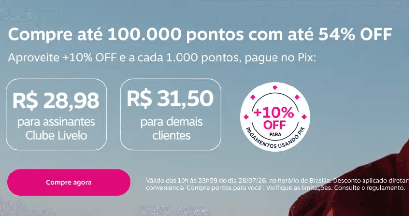 Somente hoje compre pontos Livelo com até 54% off
