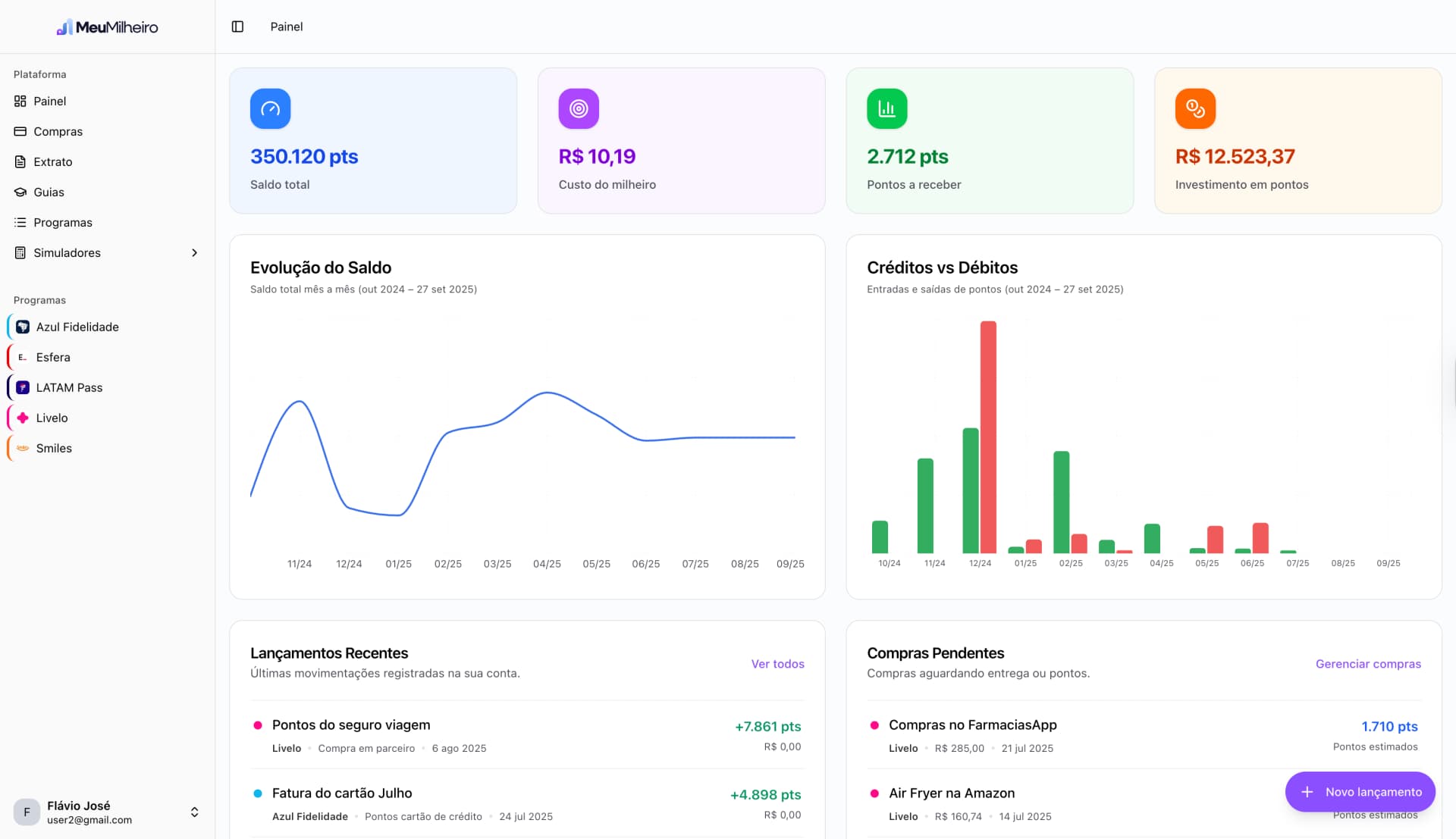 Dashboard organizado mostrando todos os programas de pontos e milhas