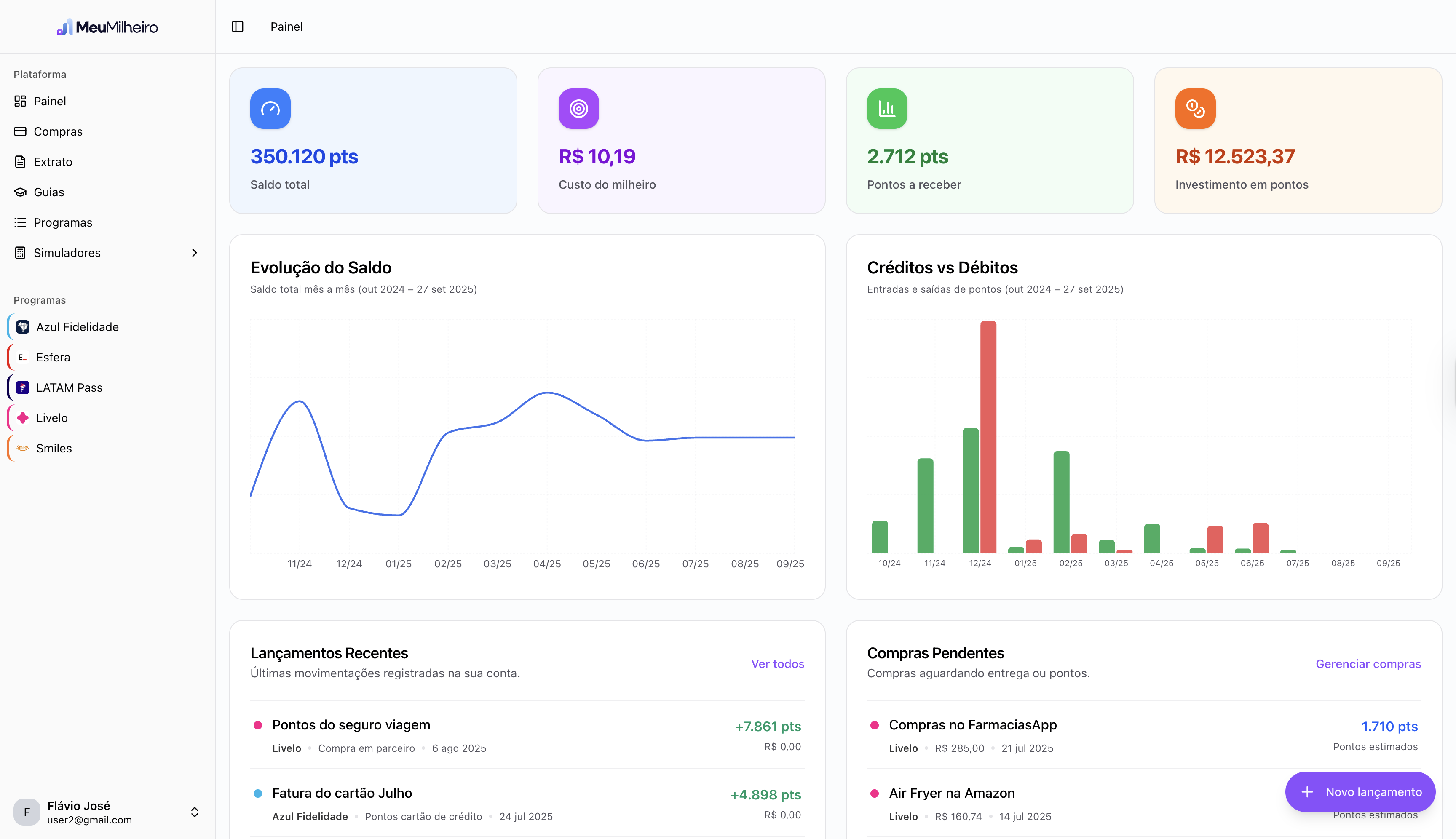 Dashboard organizado mostrando todos os programas de pontos e milhas